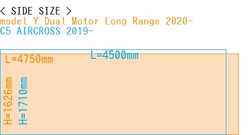 #model Y Dual Motor Long Range 2020- + C5 AIRCROSS 2019-